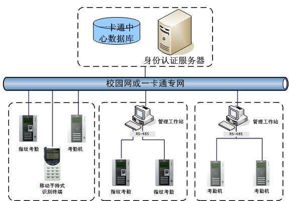 �T������ϵ�y(t��ng)