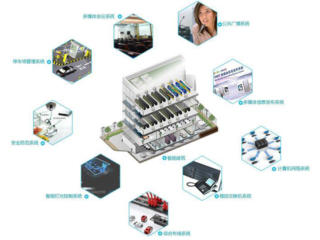 ��늰���ϵ�y(t��ng)