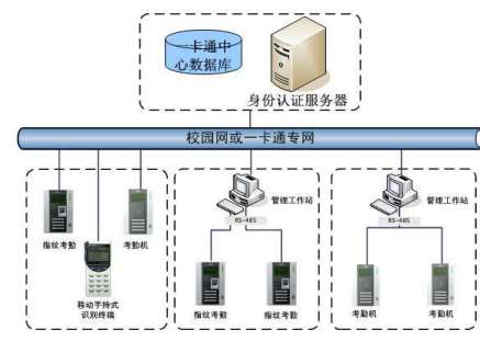 �˽������T�����ڵ���;