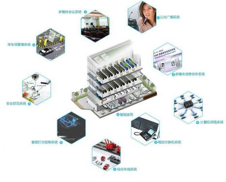 �������ܻ��������侀�ܵ�Ŀ��