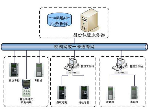 �T������ϵ�y(t��ng)