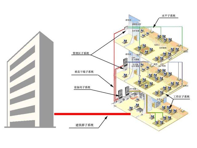 ��늰���ϵ�y(t��ng)